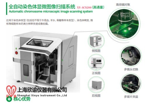 高通量200片.jpg